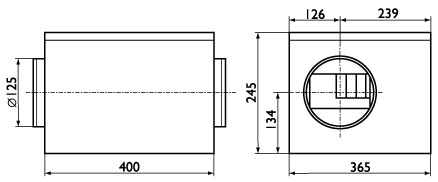 Вентилятор в изолированном корпусе серии IRE (Ostberg)