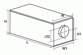 Компактная приточная установка CAU 3000/1-6,0/2 VIM
