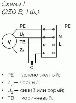 Прямоугольный канальный вентилятор RFE-B 400х200-2 VIM