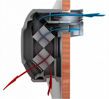 Вентиляционная установка FLOWAIR OXeN-X2-N-1.2-V